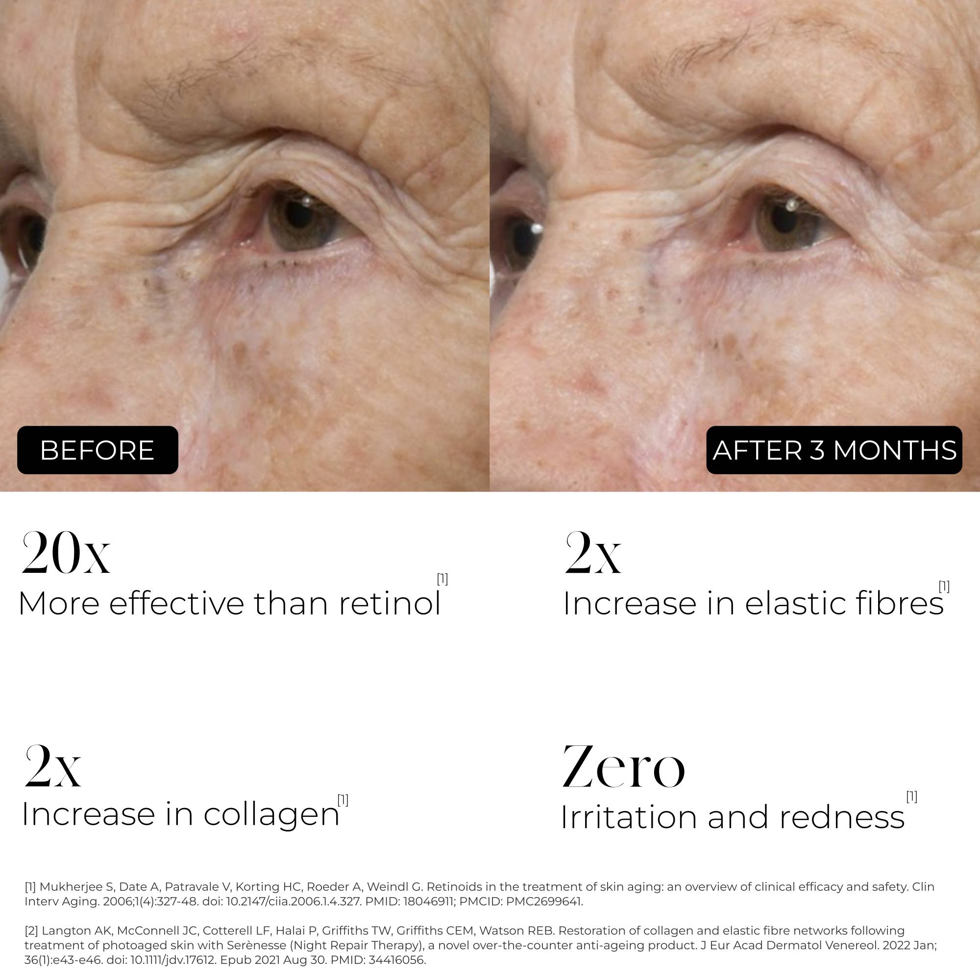 The Ultimate Skin Ageing Duo