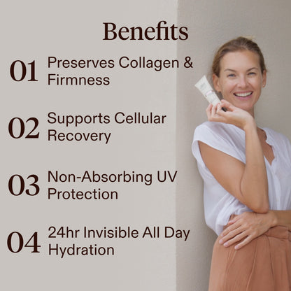 A graphic with the heading 'Benefits' listing four text points about skin benefits. 'Preserves collagen & Firmness', 'Supports cellular recovery', 'non-absorbing UV protection' , and '24hr invisible all day hydration. Alongside a smiling woman holding an Age Defence tube against a plain beige wall.