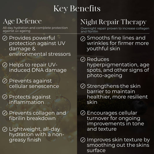 The Ultimate Skin Ageing Duo