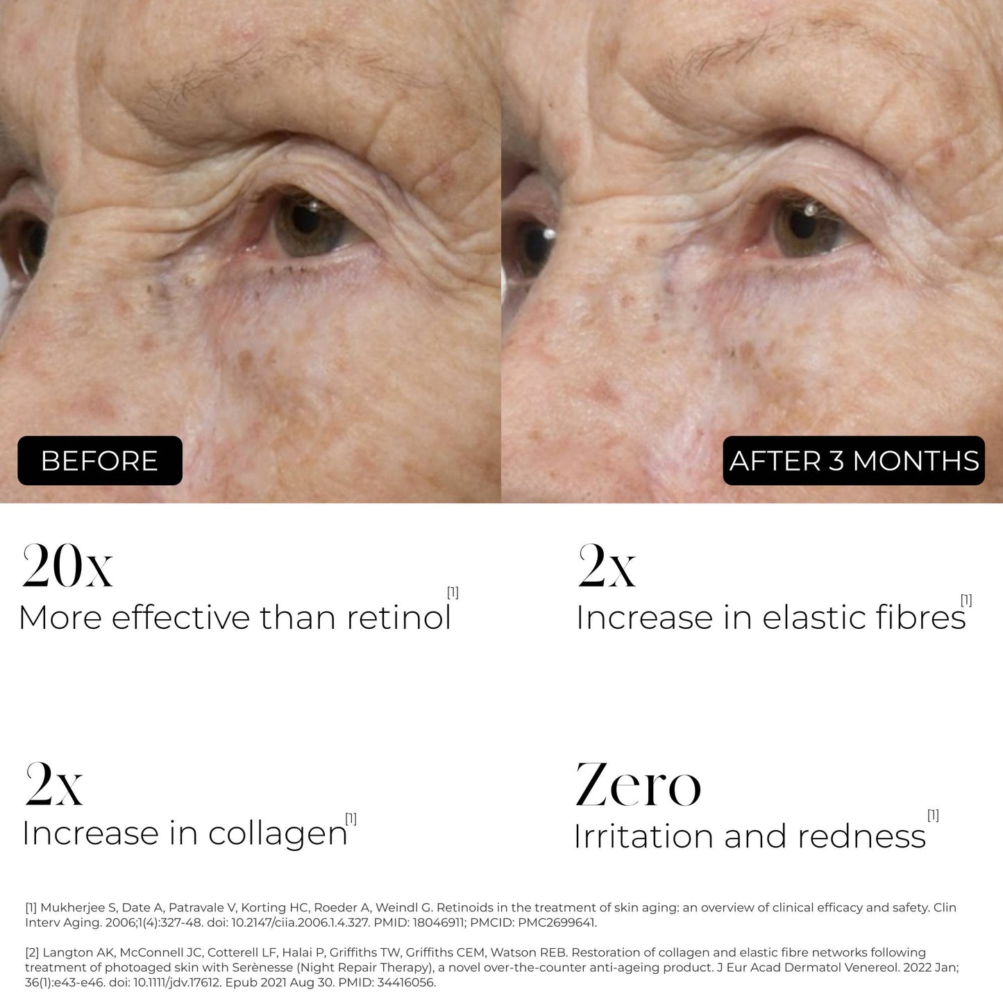 The Ultimate Skin Ageing Duo