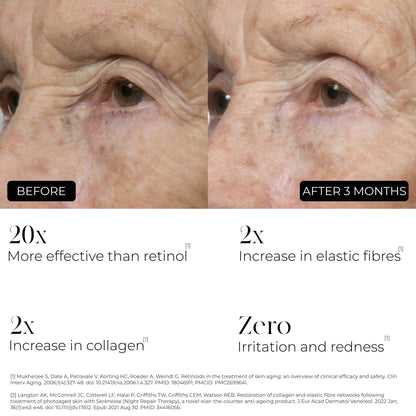 The Ultimate Skin Ageing Duo